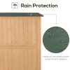 4x1.5ft Wooden Garden Storage Shed with Windows, Double Doors, and Shelves – Outdoor Tool Cabinet Organizer