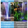 Colorful Solar Floating Fountain Pump for Ponds & Pools (3 Sizes)