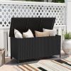 85 Gallon Indoor Outdoor PE Rattan Storage Deck Box with Wheels & Waterproof Liner
