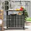 Rattan Outdoor Storage Cabinet with Shelf – Poolside Organizer